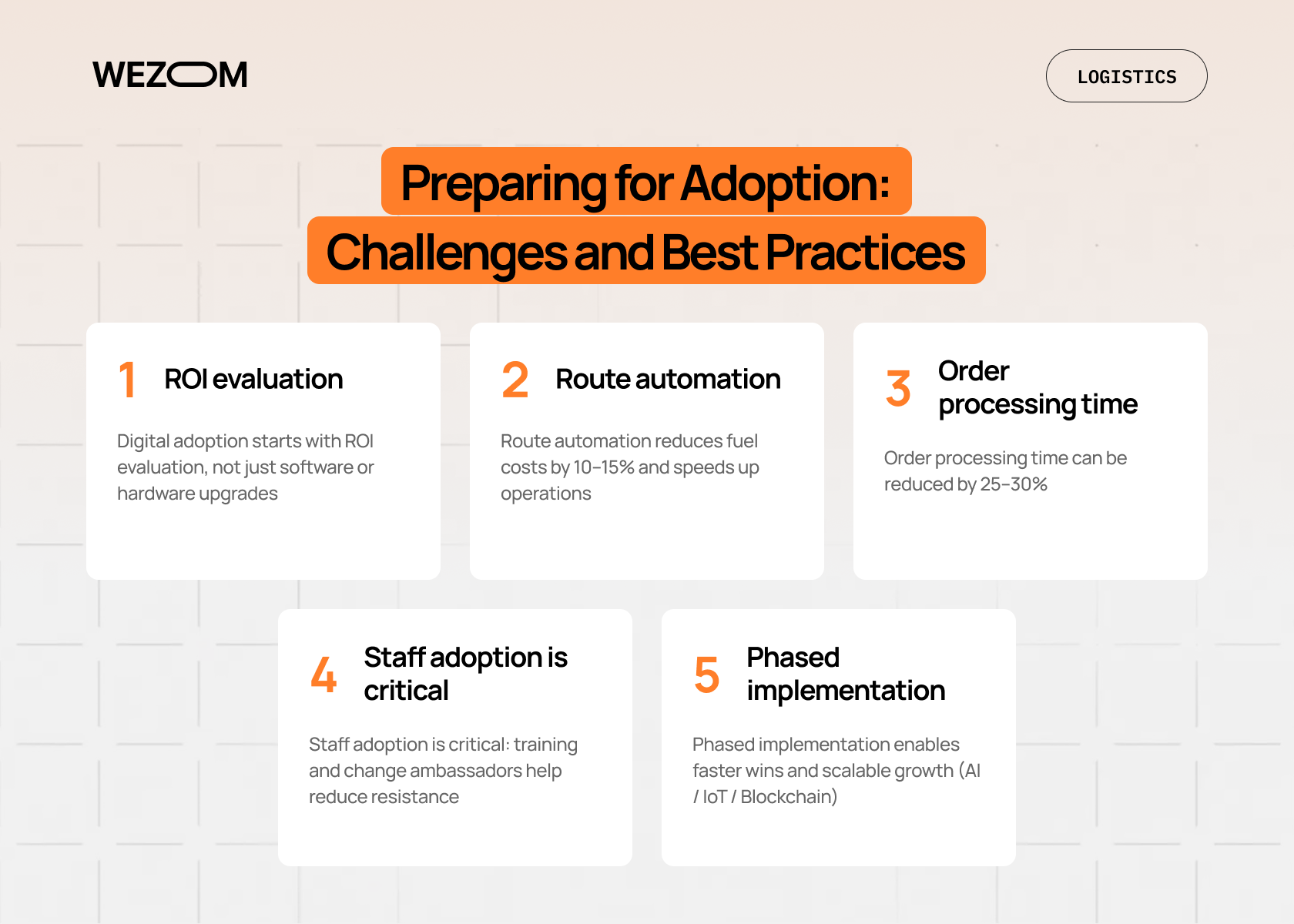 Logistics industry trends and insights on technology adoption challenges, ROI evaluation, route automation, staff adoption, and phased implementation in logistics of the future Logistics industry trends and insights on technology adoption challenges, ROI evaluation, route automation, staff adoption, and phased implementation in logistics of the future